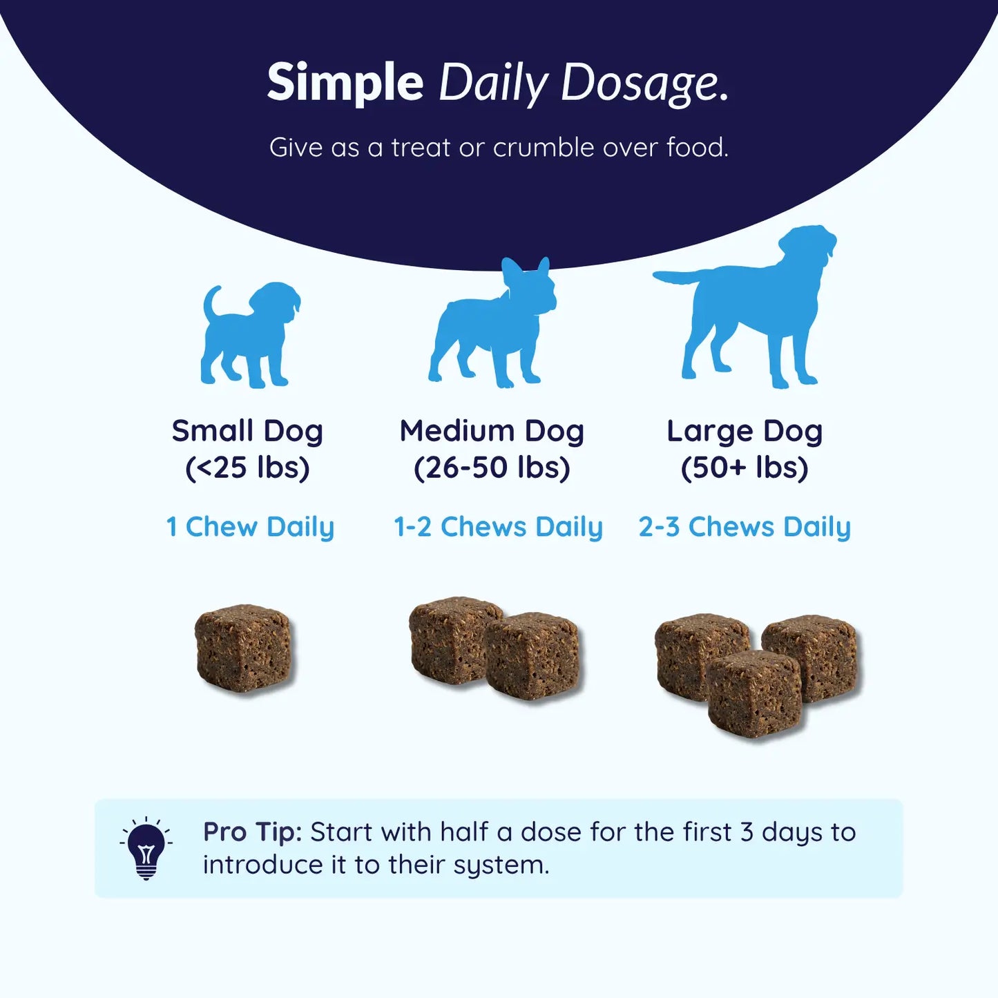 MrFluffyFriend™ - Calming Chews - Natural Anxiety Support for Dogs